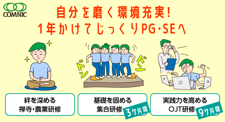 エントリーはこちら！！