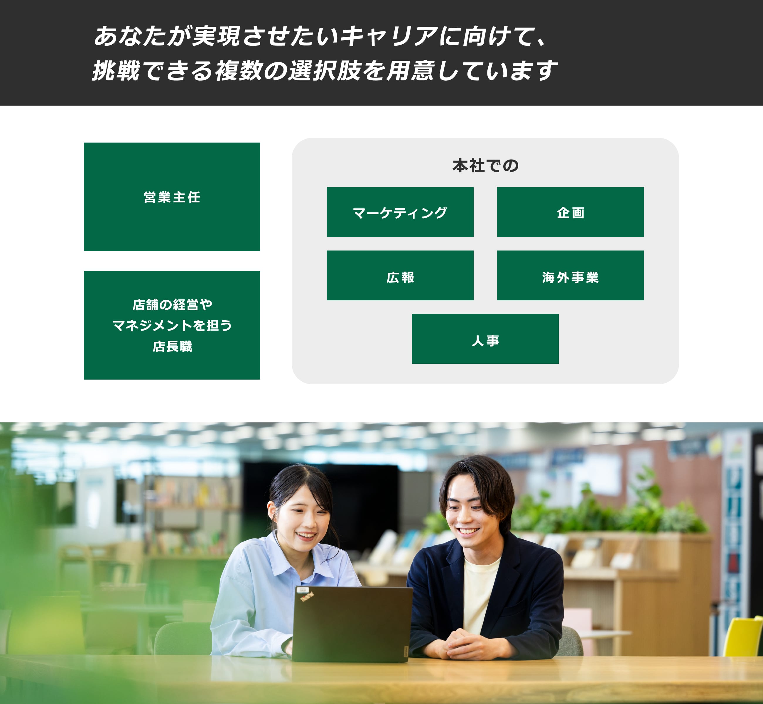 あなたが実現させたいキャリアに向けて、挑戦できる複数の選択肢を用意しています