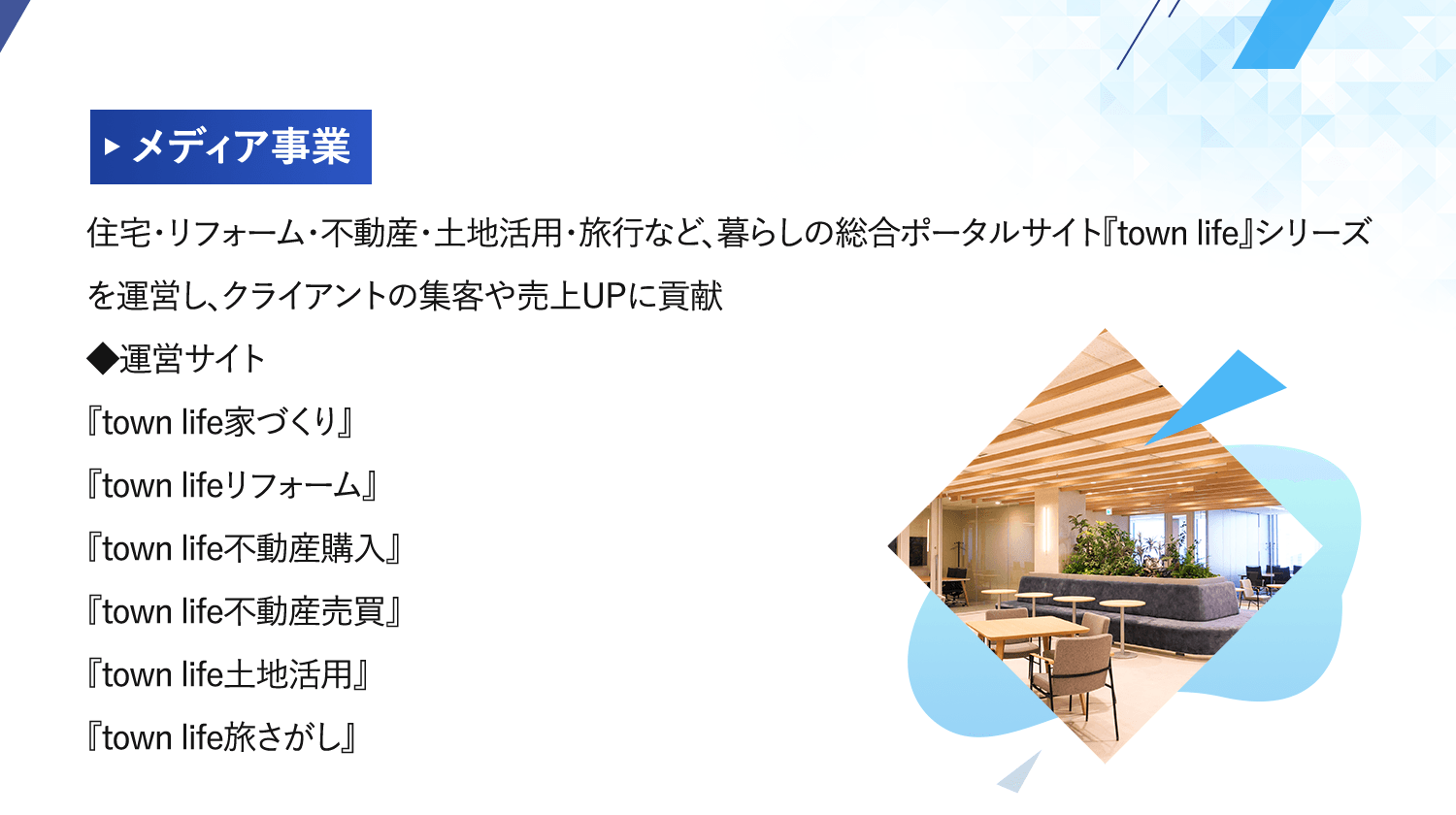 メディア事業