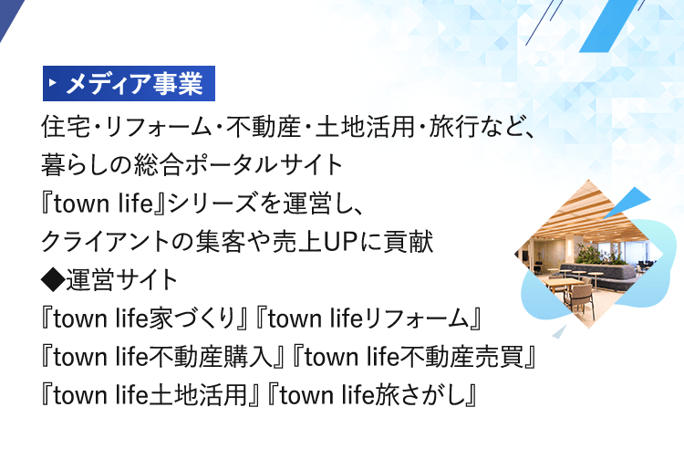 メディア事業
