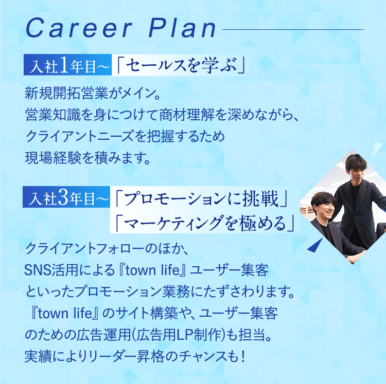 入社1年目～「セールスを学ぶ」 入社3年目～「プロモーションに挑戦」「マーケティングを極める」