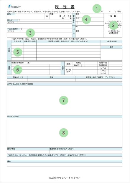 履歴書に関するアドバイス８項目