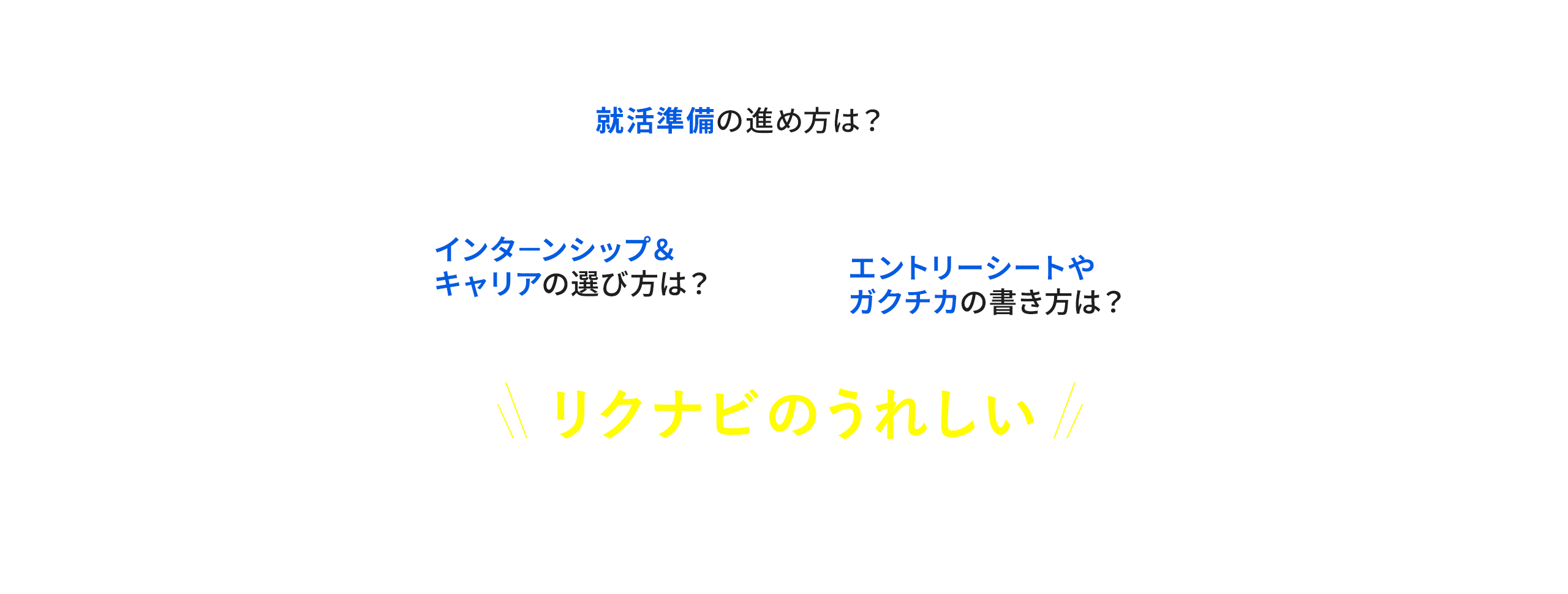 就活準備の進め方は？ インターンシップ＆キャリアの選び方は？ エントリーシートやガクチカの書き方は？ リクナビのうれしい3つのポイント