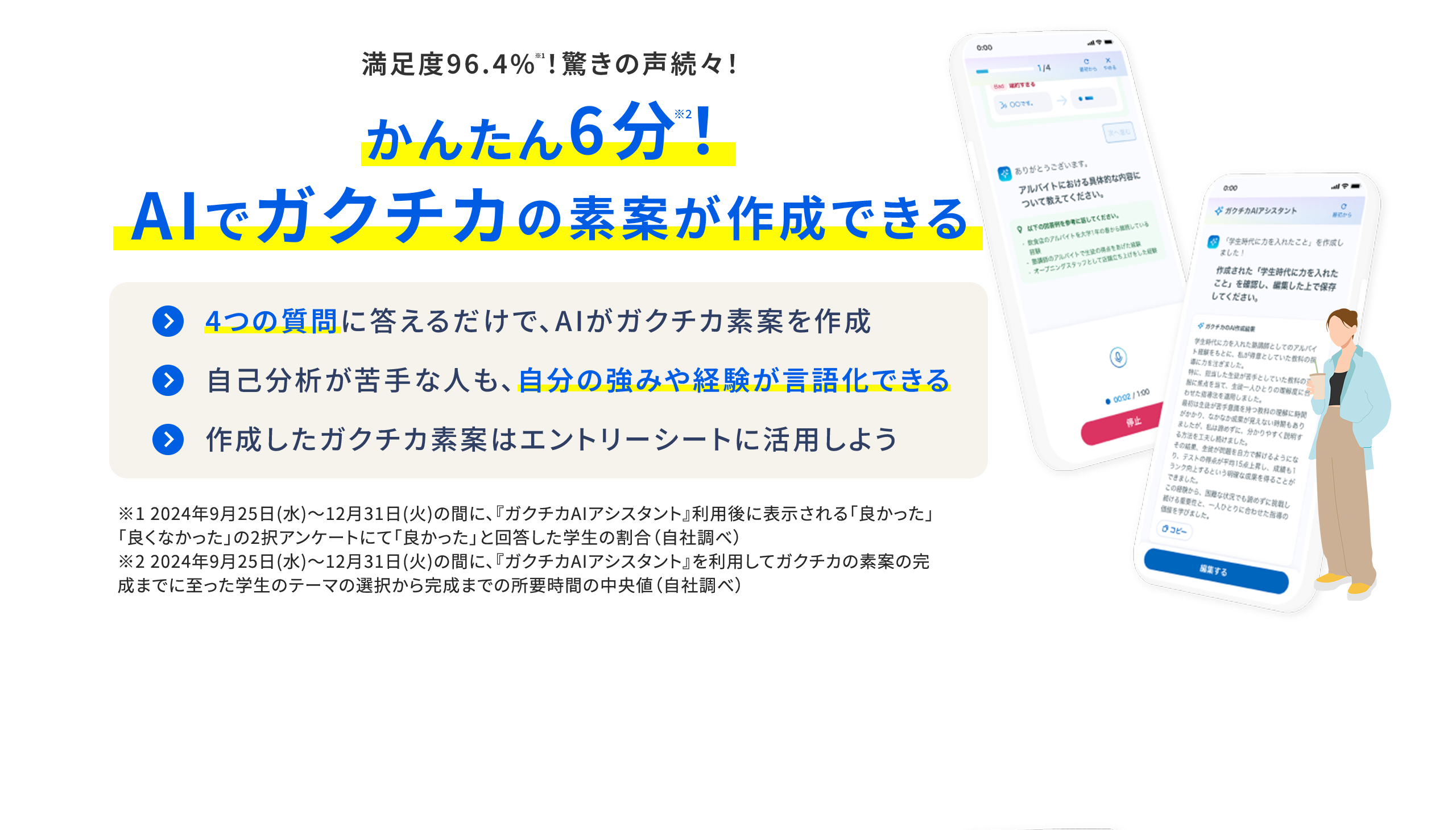 満足度96.4%※1！驚きの時短 かんたん6分！AIでガクチカの素案が作成できる 4つの質問に答えるだけで、AIがガクチカの素案を作成  自己分析が苦手な人も、自分の強みや経験が言語化できる 作成したガクチカ素案はエントリーシートに活用しよう！ ※1 2024年9月25日(水)〜12月31日(火)の間に、『ガクチカAIアシスタント』利用後に表示される「良かった」「良くなかった」の2択アンケートにて「良かった」と回答した学生の割合（自社調べ） ※2 2024年9月25日(水)〜12月31日(火)の間に、『ガクチカAIアシスタント』を利用してガクチカの素案の完成までに至った学生のテーマの選択から完成までの所要時間の中央値（自社調べ）