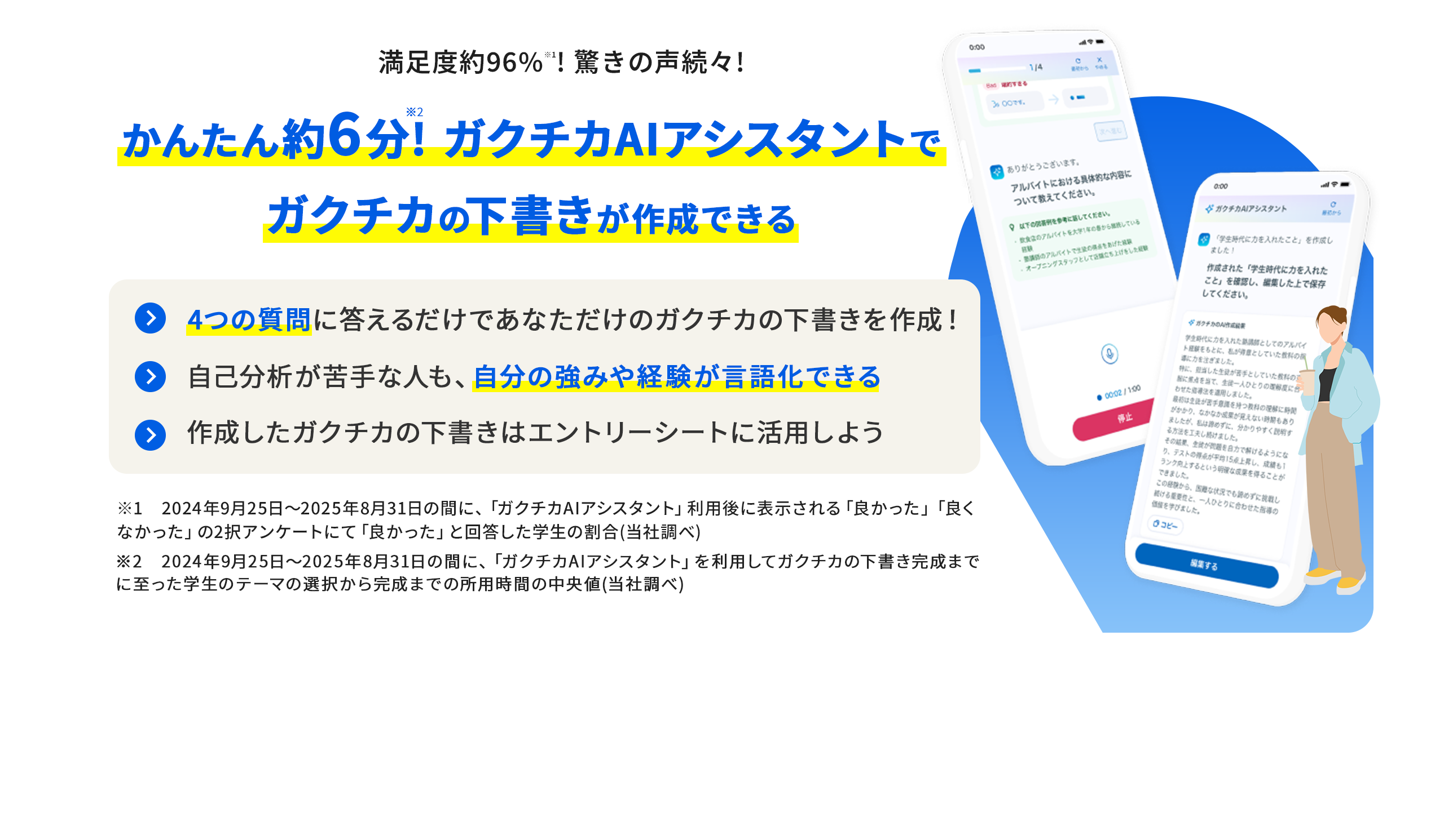 満足度約96% ! 驚きの声続々! ガクチカAIアシスタントで あなたの経験を言語化 4つの質問に答えるだけで、 あなただけのガクチカのベースを生成! 自己分析が苦手な人も、 自分の強みや経験が言語化できる 作成したガクチカ素案はエントリーシートに活用しよう ※1 2024年9月25日 ~ 2025年8月31日の間に、 「ガクチカAIアシスタント」 利用後に表示される 「良かった」「良くなかった」 の2択アンケートにて 「良かった」と回答した学生の割合(当社調べ) 
