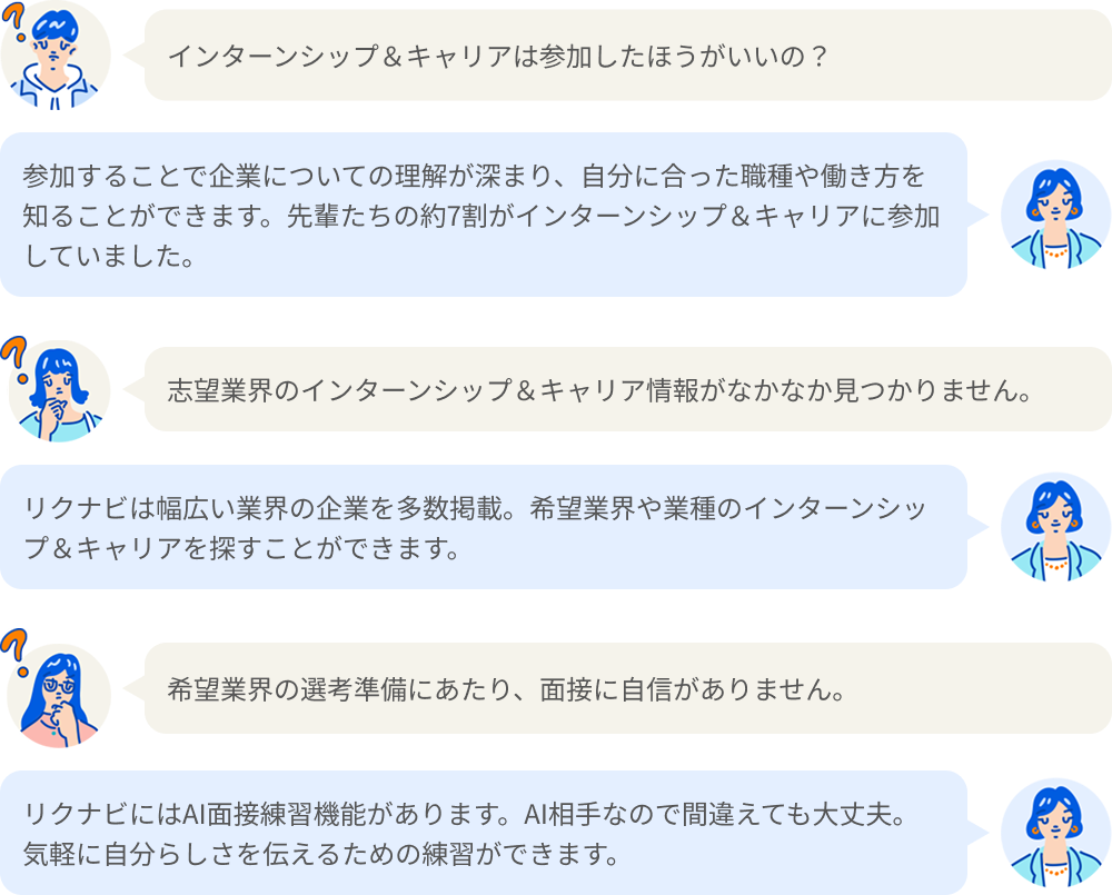 インターンシップ & キャリアは参加したほうがいいの? 参加することで企業についての理解が深まり、 自分に合った職種や働き方を 知ることができます。 先輩たちの約7割がインターンシップ&キャリアに参加 していました。 志望業界のインターンシップ&キャリア情報がなかなか見つかりません。 リクナビは幅広い業界の企業を多数掲載。 希望業界や業種のインターンシッ プ&キャリアを探すことができます。 希望業界の選考準備にあたり、 面接に自信がありません。 リクナビにはAI面接練習機能があります。 AI相手なので間違えても大丈夫。 気軽に自分らしさを伝えるための練習ができます。