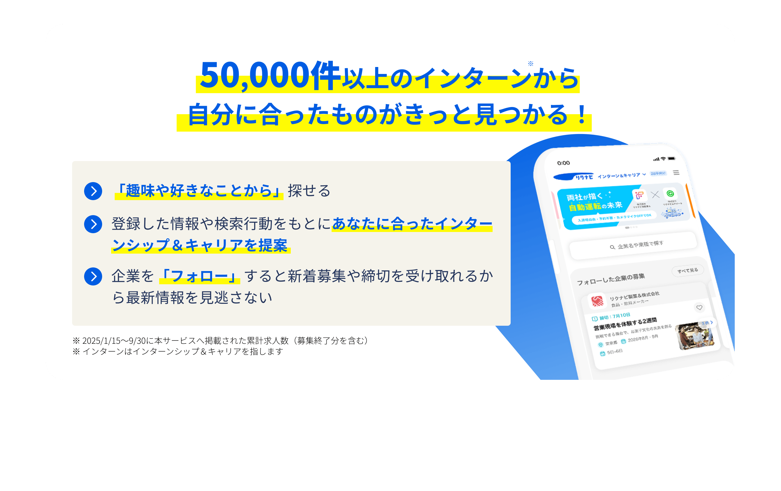 50,000件以上のインターンから自分に合ったものがきっと見つかる！ 「趣味や好きなことから」探せる 登録した情報や検索行動をもとにあなたに合ったインターンシップ＆キャリアを提案 企業を「フォロー」すると新着募集や締切を受け取れるから最新情報を見逃さない ※2025/1/15〜9/30に本サービスへ掲載された累計求人数（募集終了分を含む）※インターンはインターンシップ＆キャリアを指します