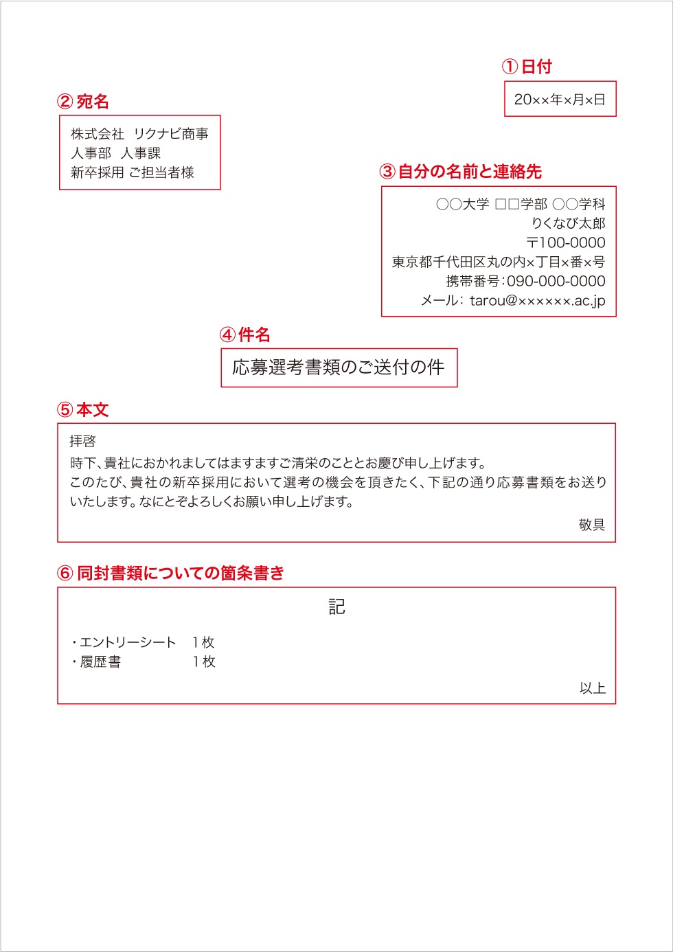 エントリーシートや履歴書を送るための送付状