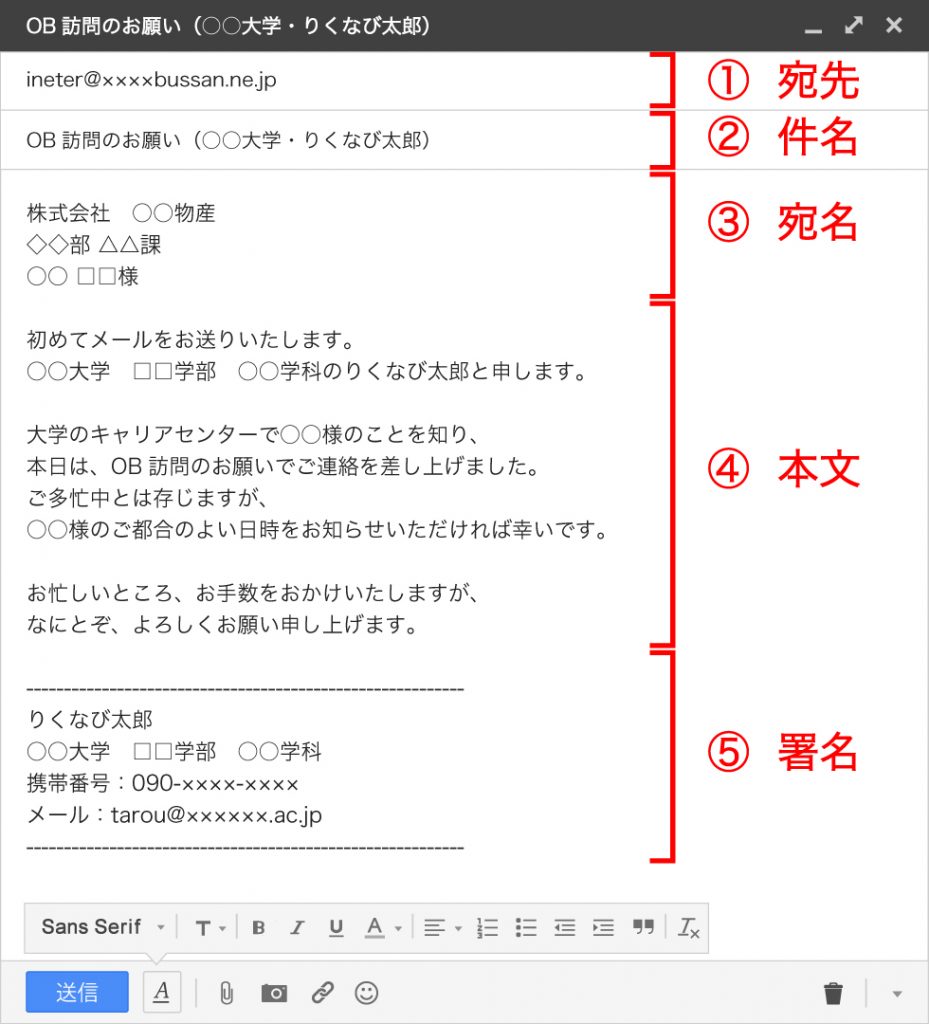 OB・OG訪問メールの例