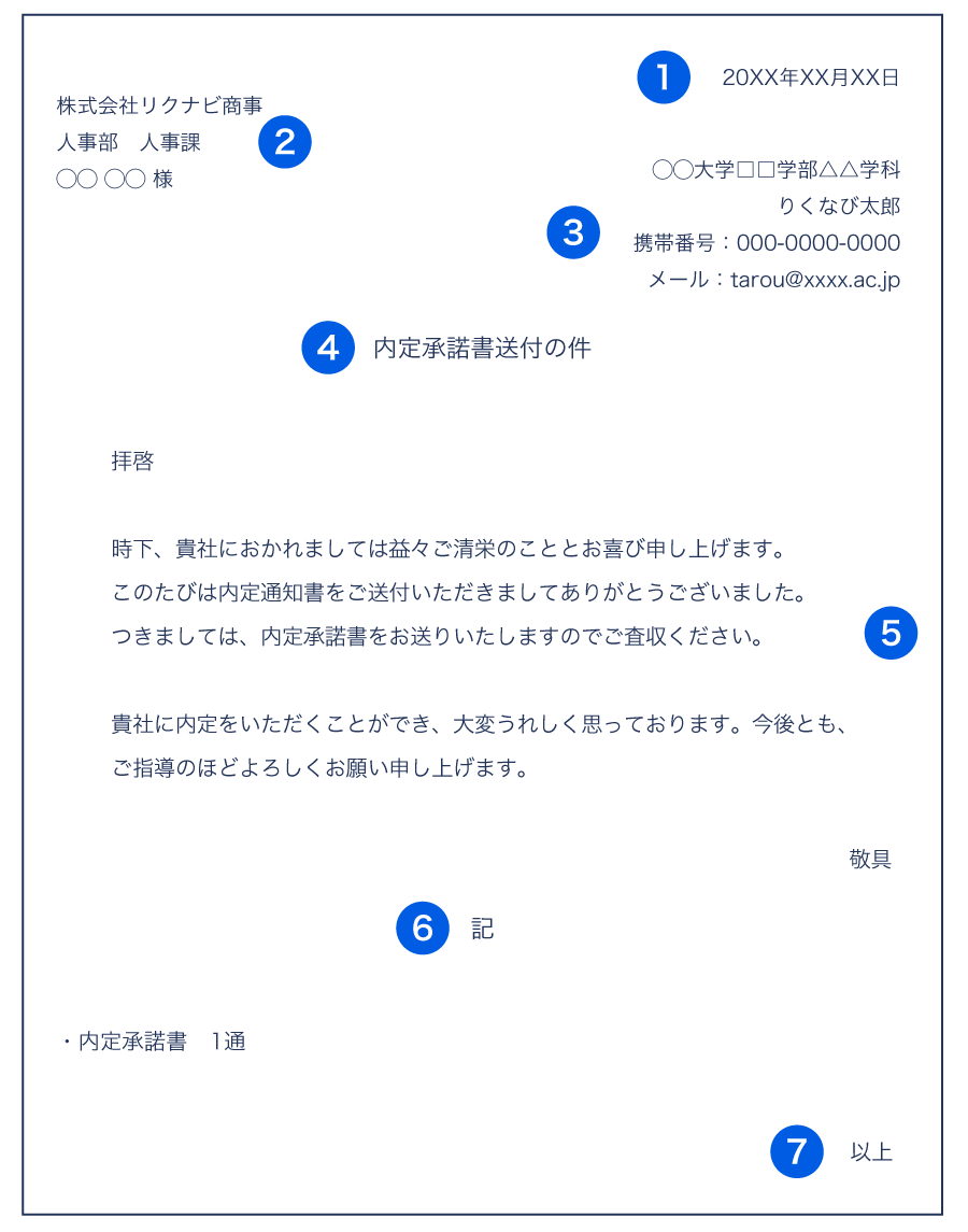 添え状の書き方見本