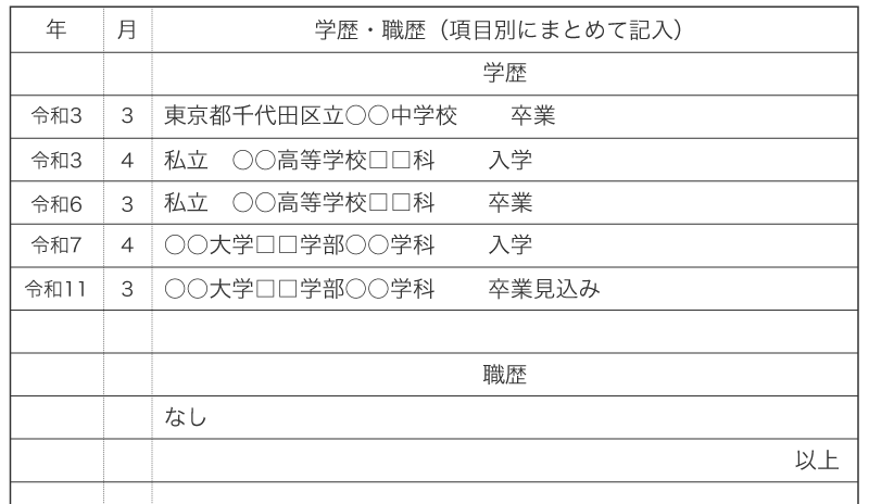 履歴書の過年度生の記入例