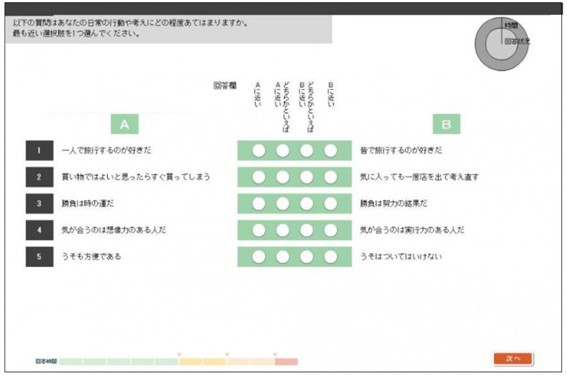 性格検査の出題例 性格検査の出題例