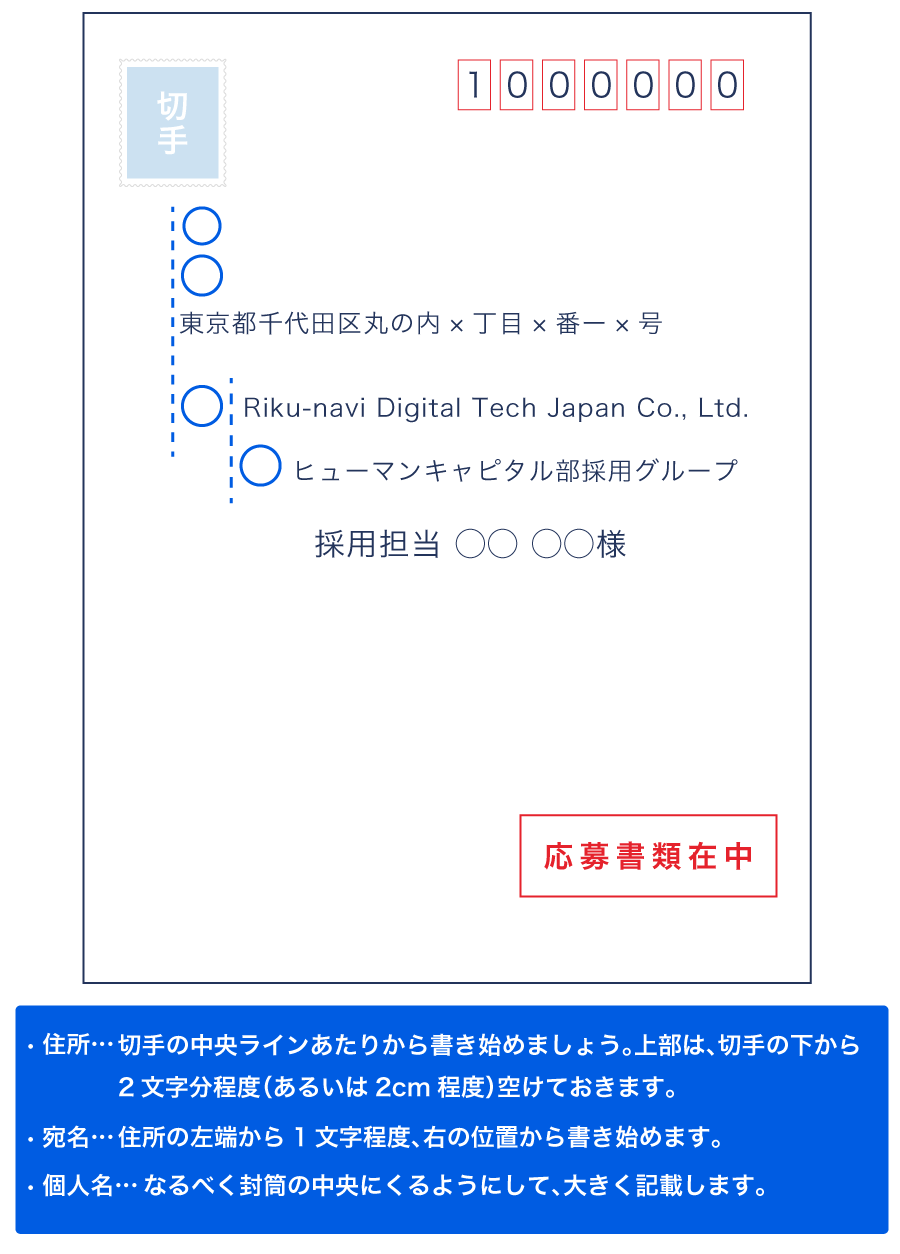 横書きで封筒の宛名を書く場合_表面の書き方見本