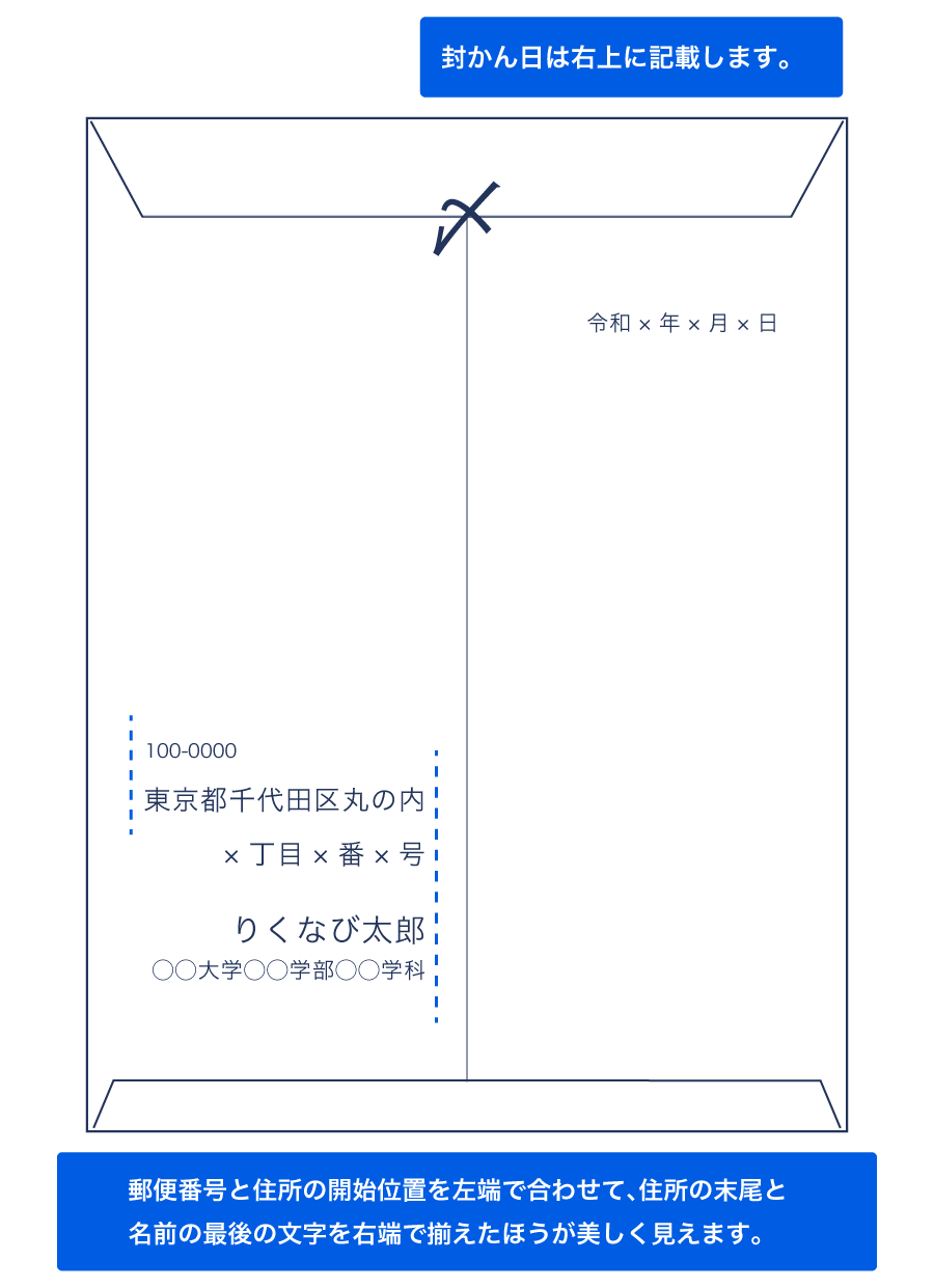 横書きで封筒の宛名を書く場合_裏面の書き方見本
