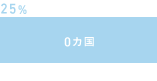 0カ国
