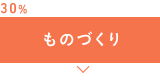 ものづくり